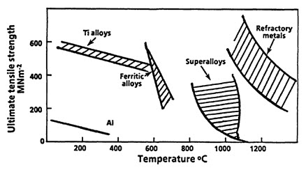 S_Fig355_1